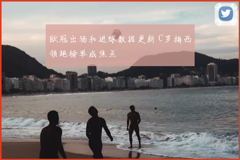 欧冠出场和进球数据更新 C罗梅西领跑榜单成焦点